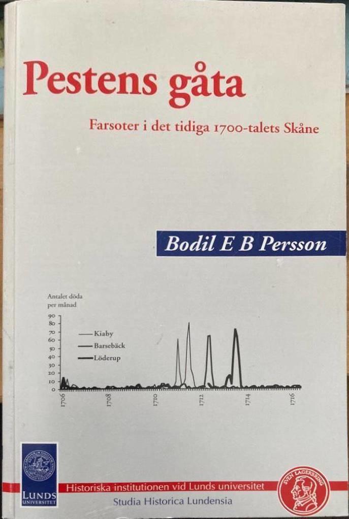 Pestens gåta. Farsoter i det tidiga 1700-talets Skåne